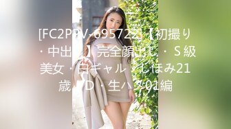 [FC2PPV-695722]【初撮り・中出し】完全顔出し・Ｓ級美女・白ギャル・しほみ21歳ＪＤ・生ハメ01編