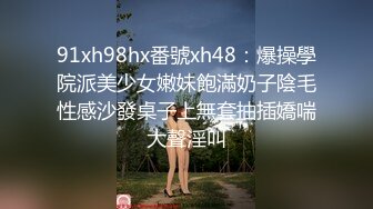 91xh98hx番號xh48：爆操學院派美少女嫩妹飽滿奶子陰毛性感沙發桌子上無套抽插嬌喘大聲淫叫